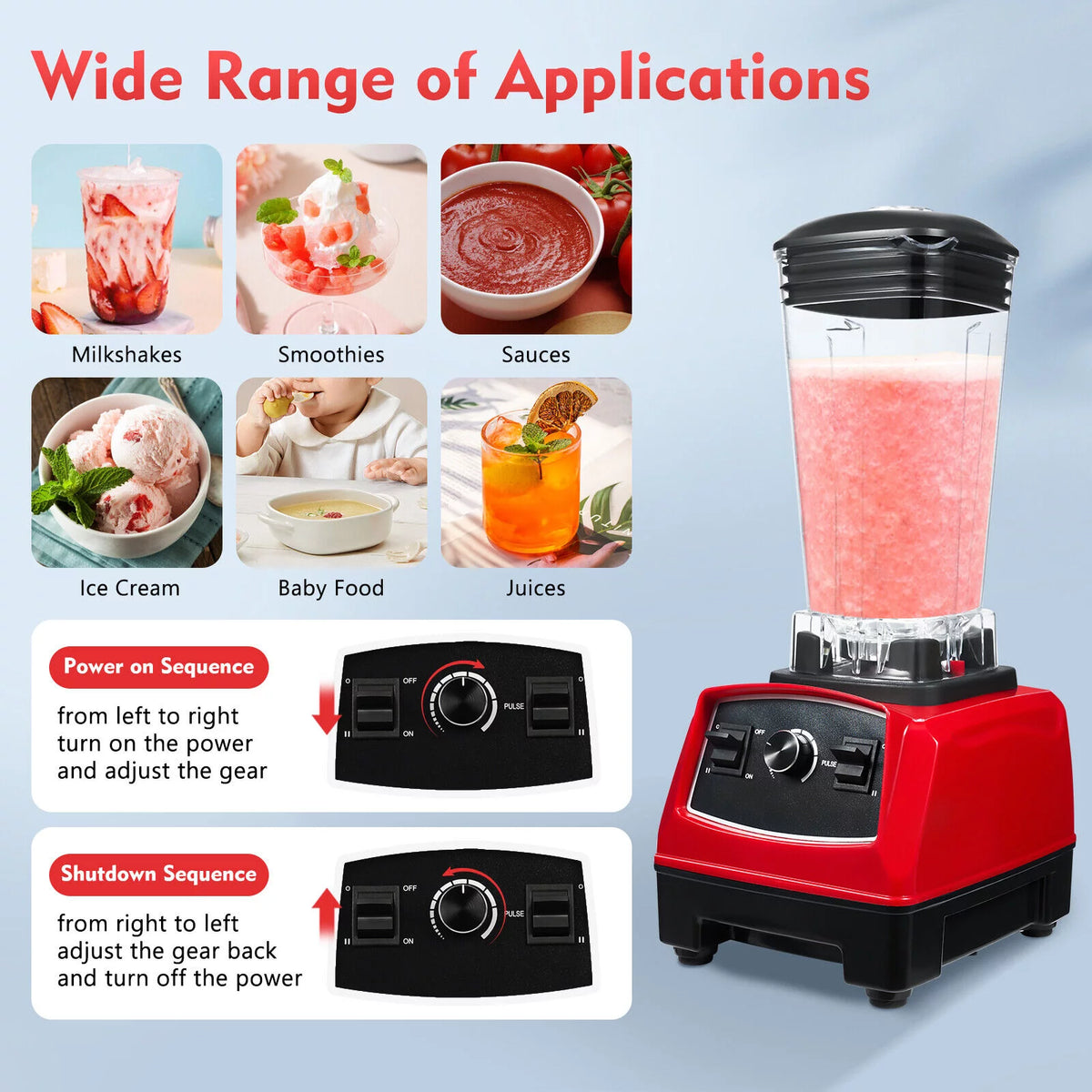 2L 2200W Countertop Blender G79109