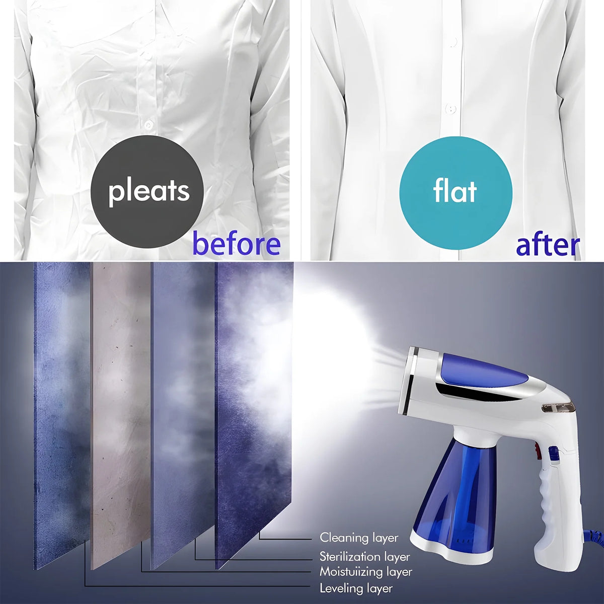 1600W Foldable Handheld Fabric Steamer 8.5oz W966931